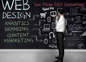 San Diego SEO Consulting